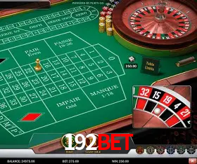 Descubra a Essência do 192BET: Nossa História e Compromissos